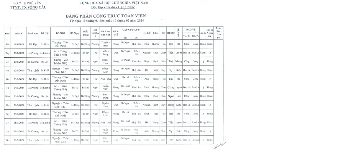 Lịch trực từ ngày 19/01/2024 đến 19/02/2024