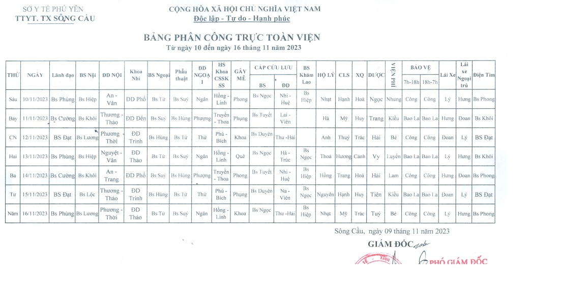 Lịch trực từ ngày 10/11/2023 đến 16/11/2023