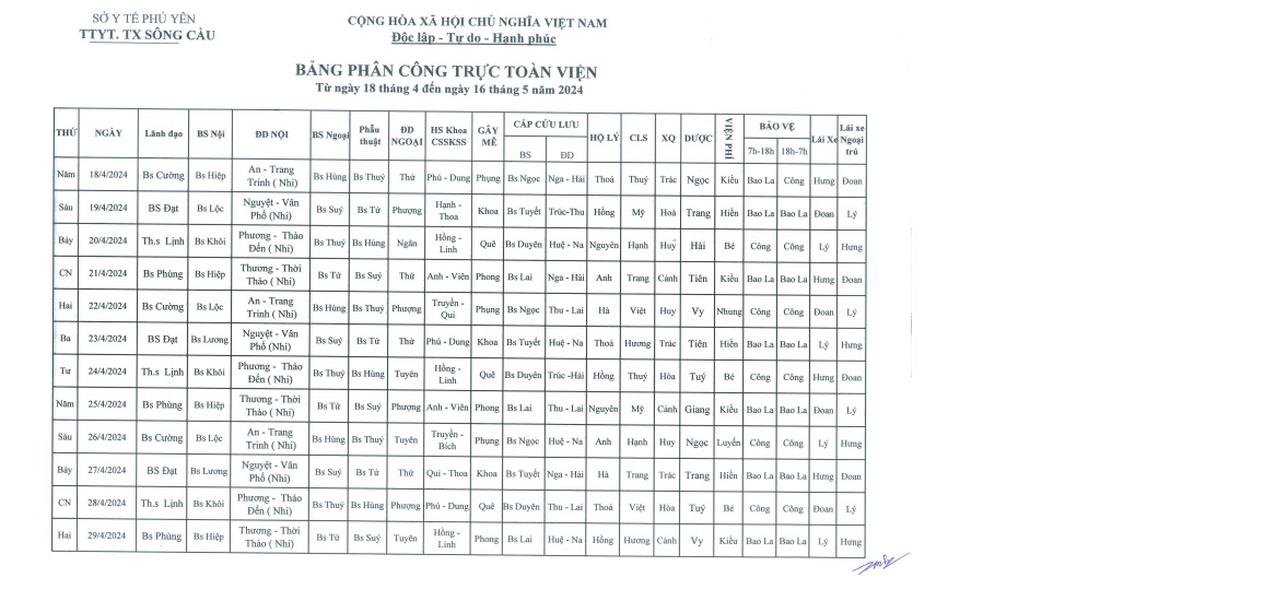 Lịch trực từ ngày 18/4/2024 đến 16/5/2024