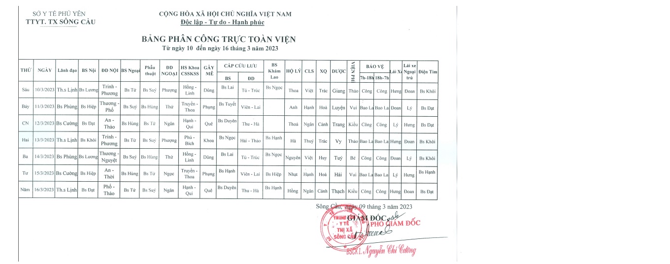 Lịch trực toàn viện từ ngày 10/3/2023 - 16/3/2023